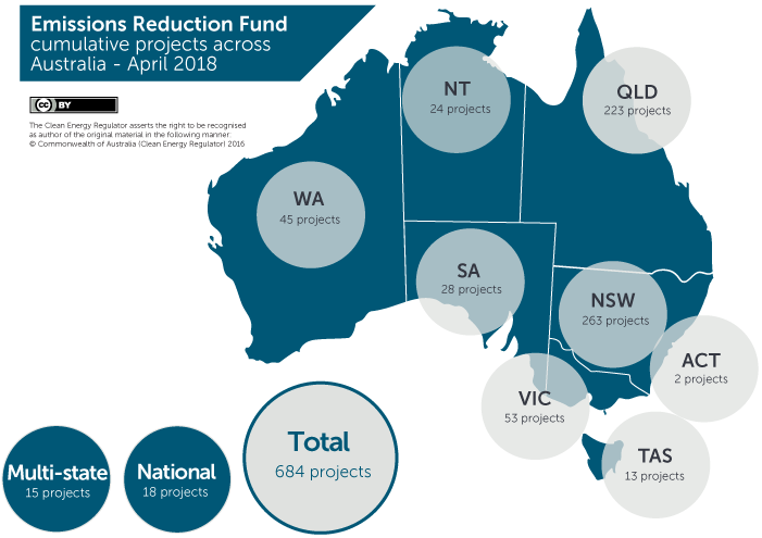 April 2018 ERF cumulative map image