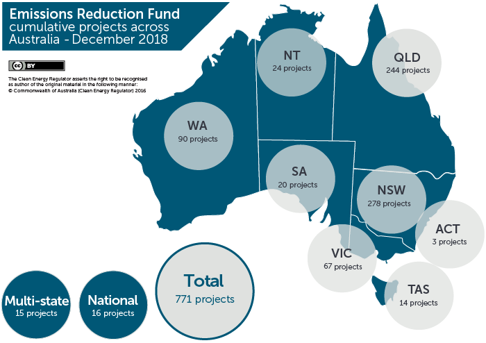 December 2018 ERF cumulative map image