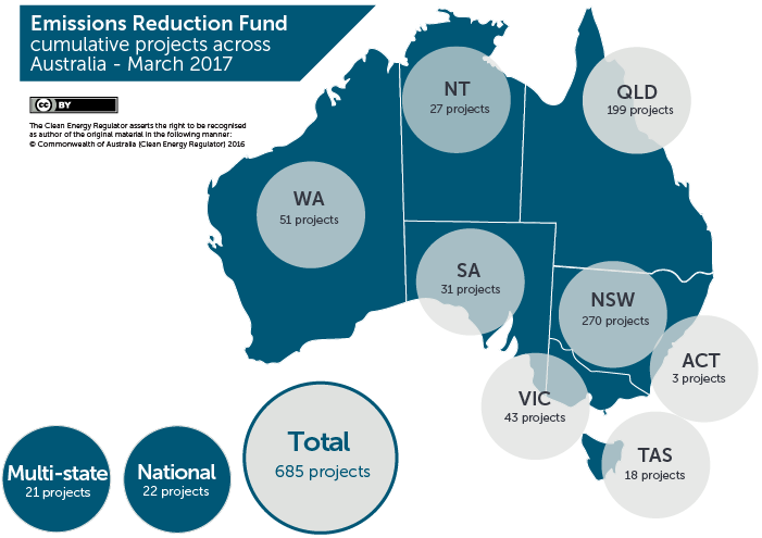 March 2017 ERF cumulative map image