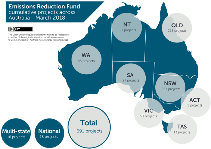 March 2018 ERF cumulative map image