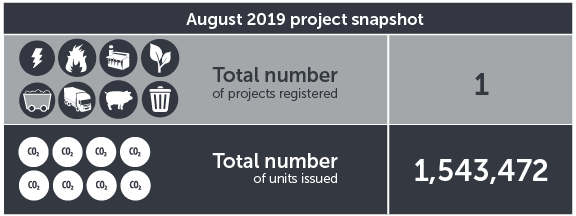 August 2019 project snapshot