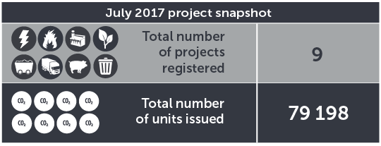 July 2017 project snapshot