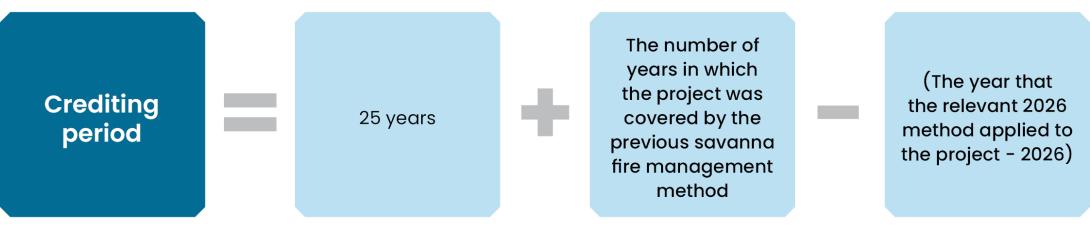 Crediting period = 25 years + the number of years in which the project was covered by the previous savanna fire management method - (the year that the relevant 2026 method applied to the project - 2026)